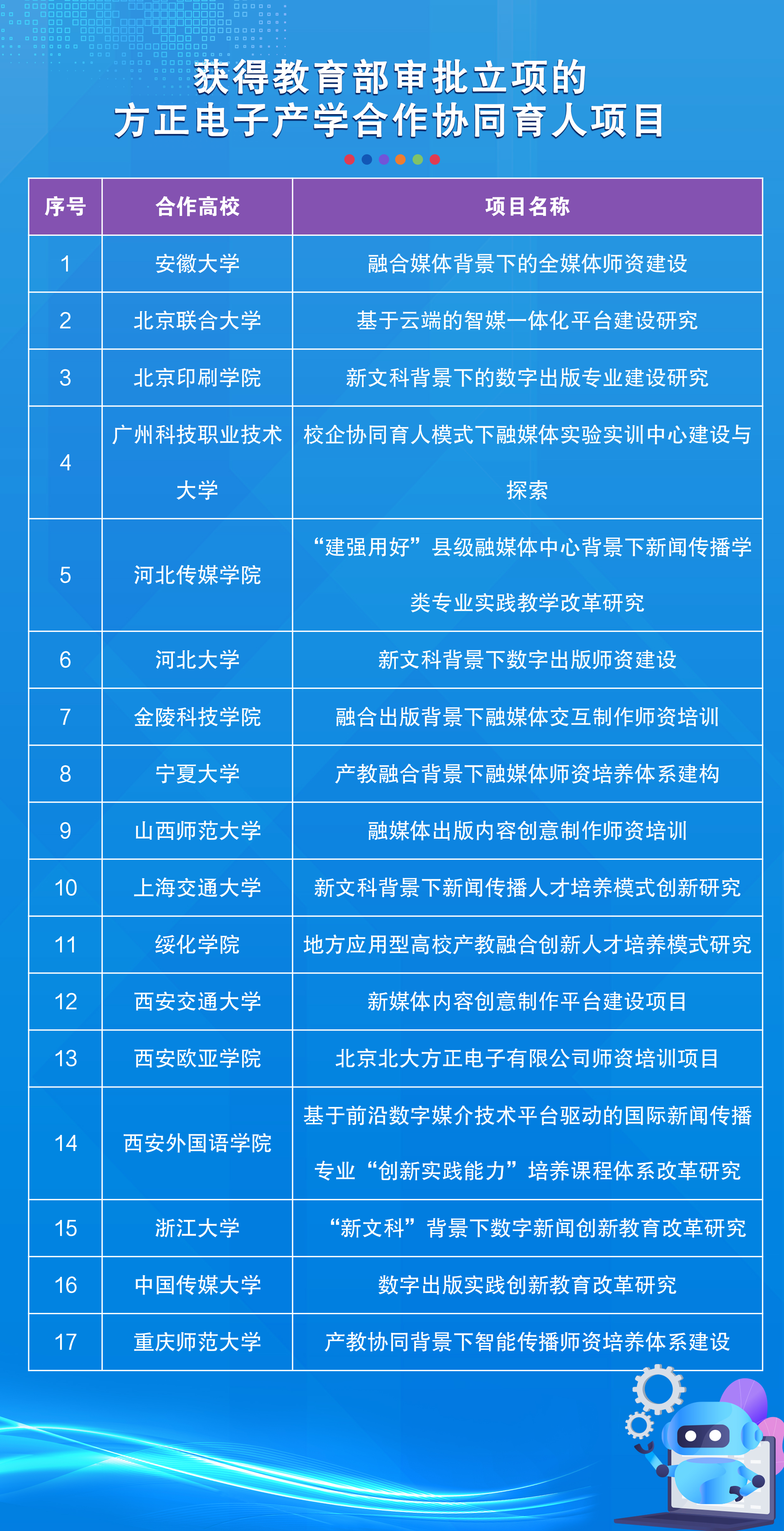 微信圖片_20230210172510.jpg 微信圖片_20230210172510.jpg